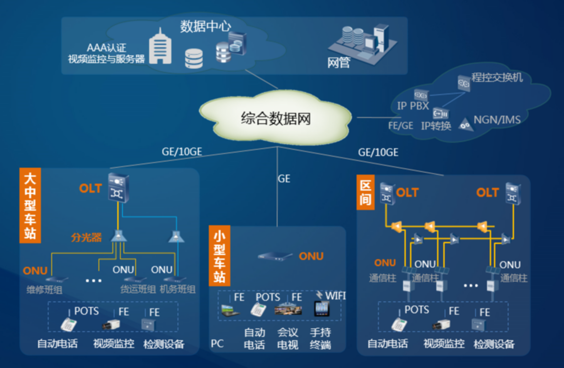 烟馨网络科技