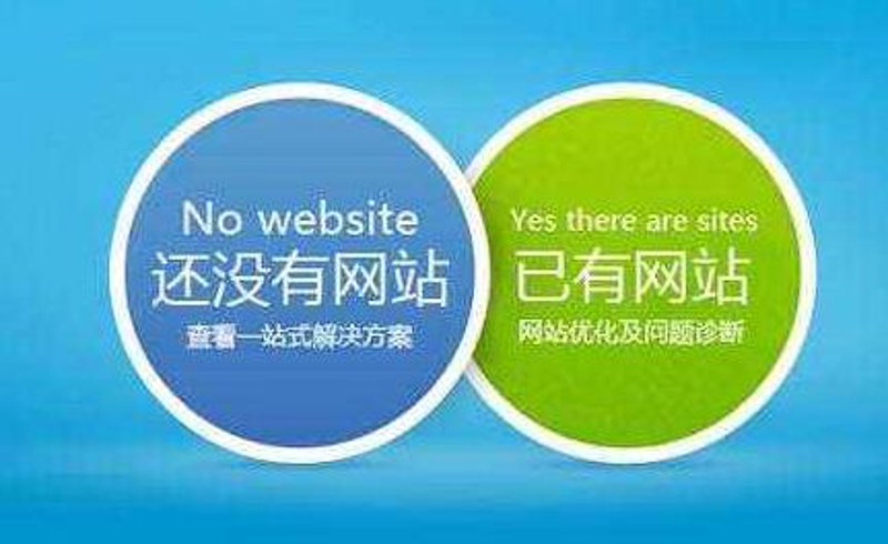 网站制作行业的革新与趋势