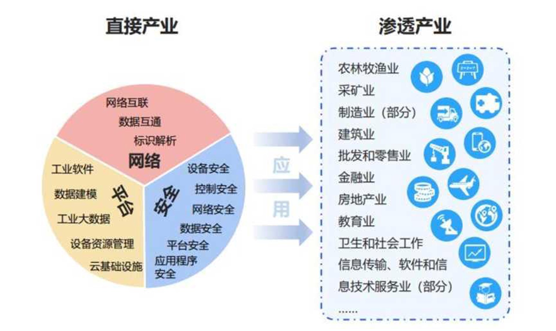烟馨网络科技