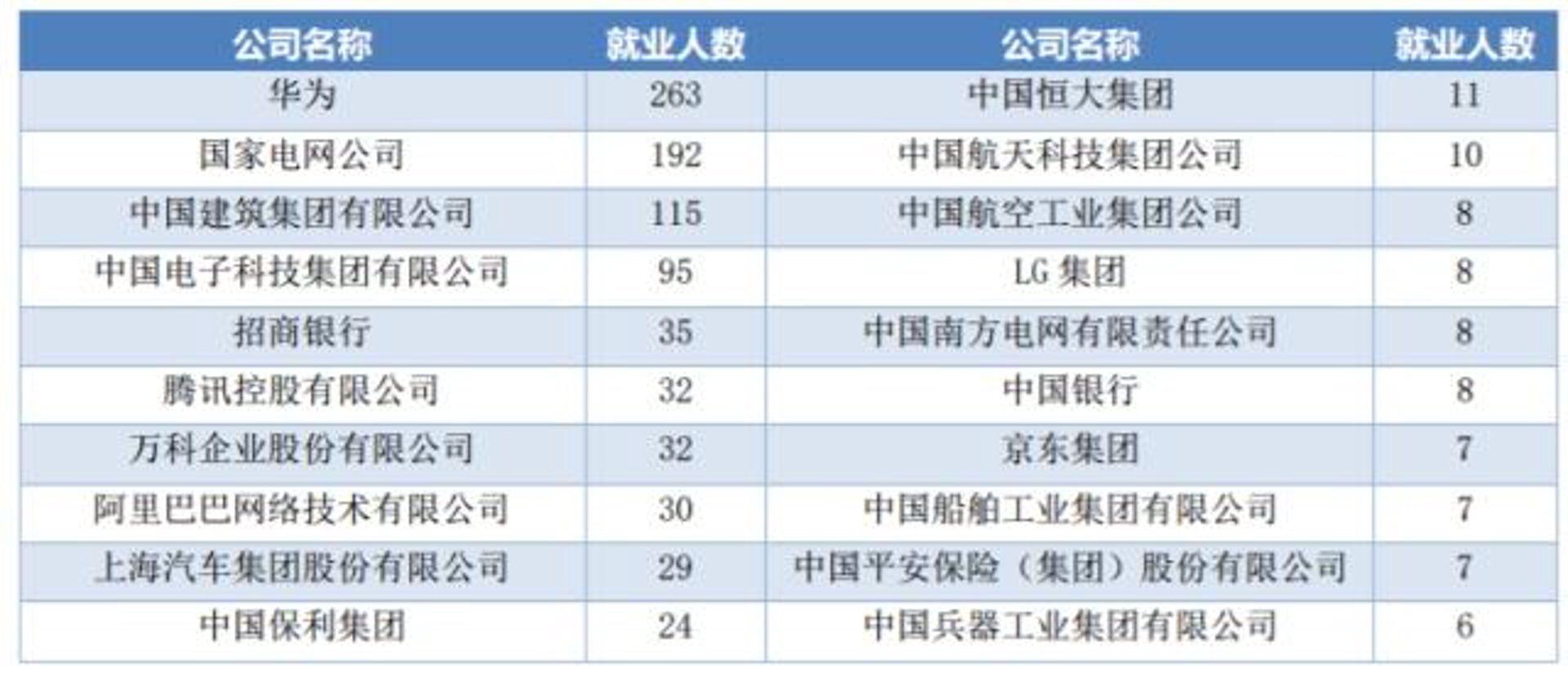烟馨网络科技